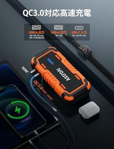 AstroAI P10 ジャンプスターター 3000Aピーク電流 車用 Y601