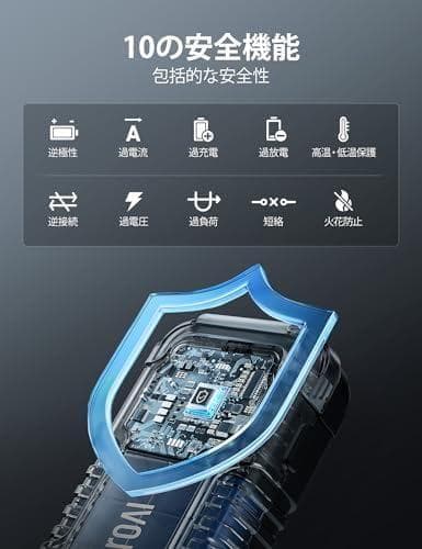 AstroAI P10 ジャンプスターター 3000Aピーク電流 車用 Y601