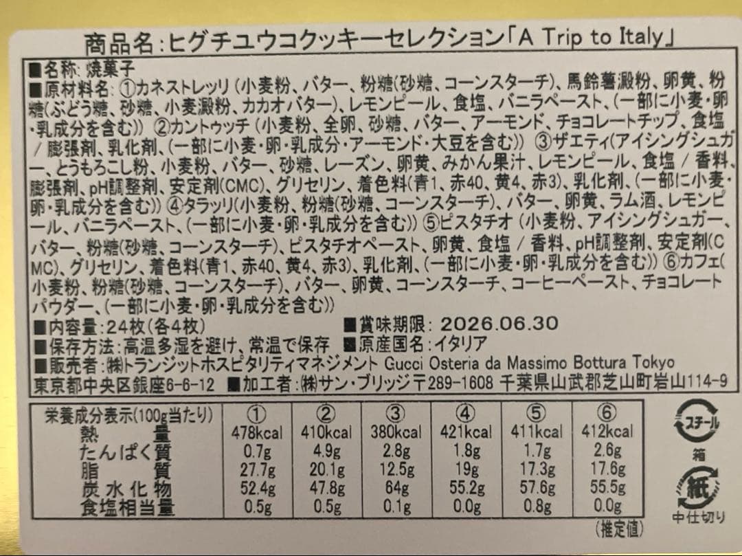 ヒグチユウコ GUCCI クッキー グッチ紙袋付き