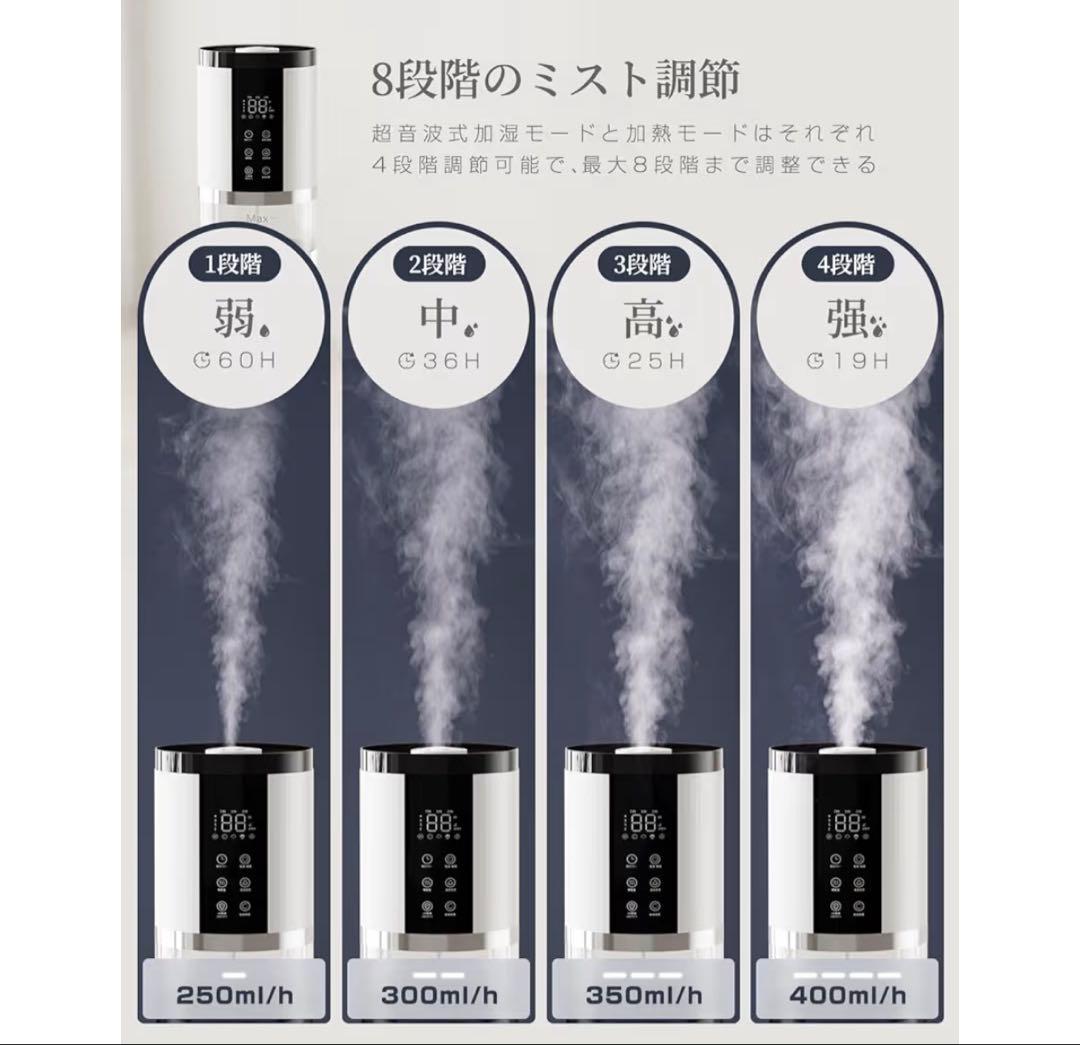 新品未使用　加湿器　大容量　12Ｌ