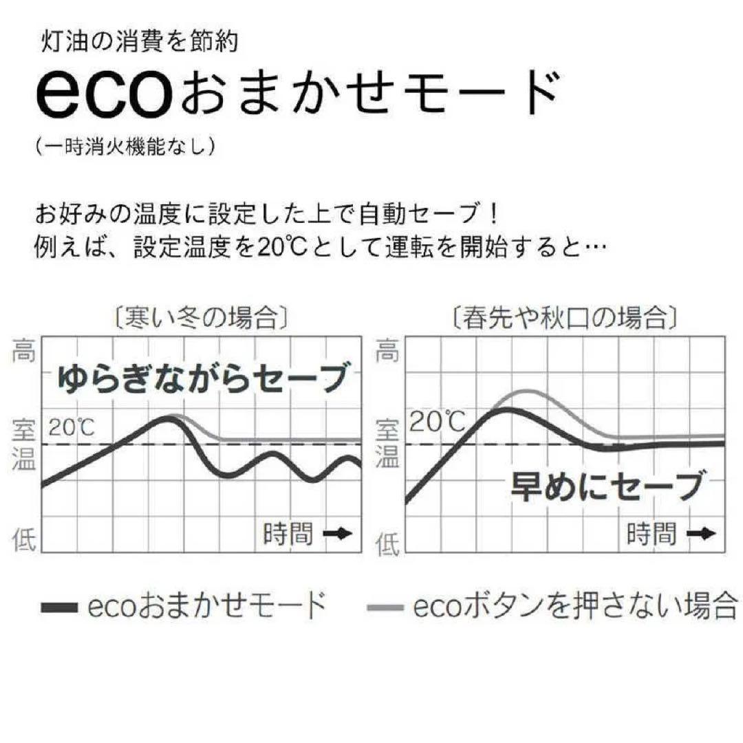 【 新品 未開封 】 ダイニチ工業 石油ファンヒーター FW-32S6-W