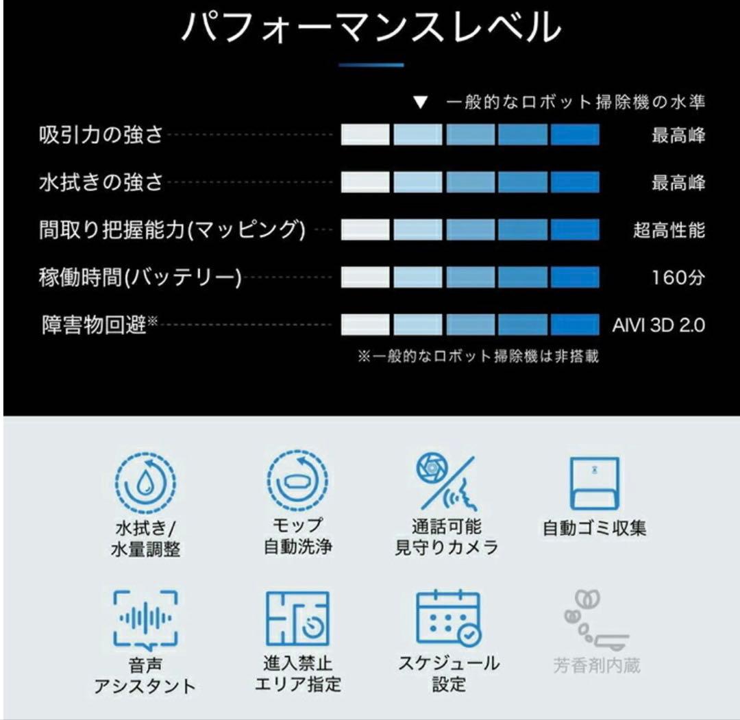 エコバックスロボット掃除機　DEEBOT X2 OMNI DEX86