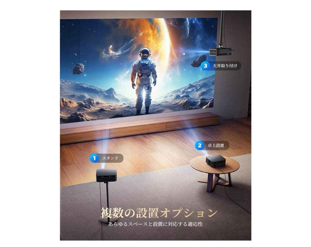 プロジェクター Internationalgeograp