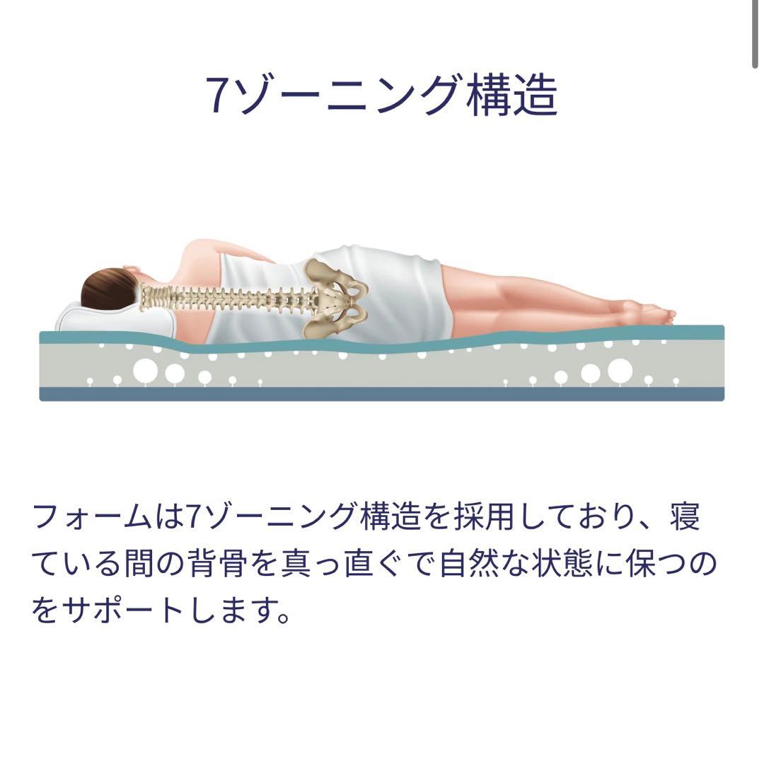 【使用期間1ヶ月未満】エマ・マットレス セミダブル