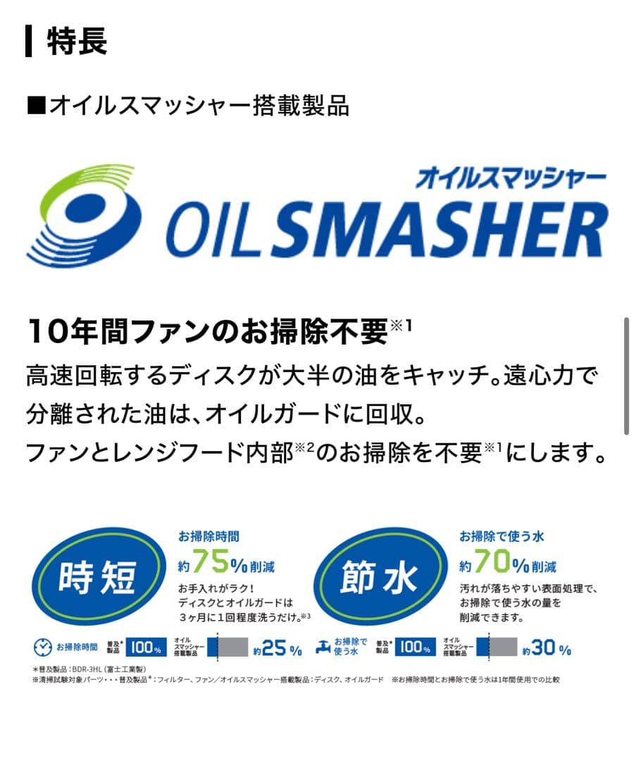 ほぼ新品　レンジフード　CLRL-ECS 902L TBK