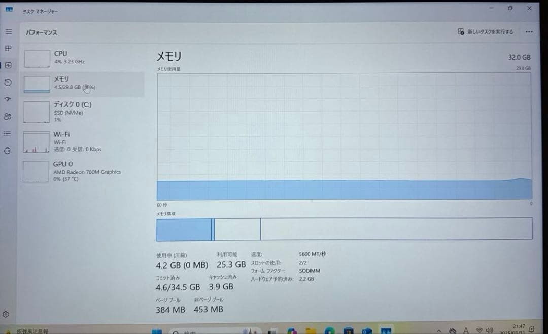 ミニPC MINISFORUM Venus Series UM790Pro