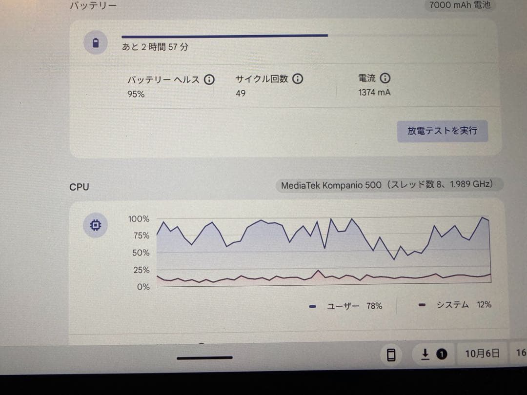 Chromebook本体 pixel  Lenovo IdeaPad Duet Chromebook