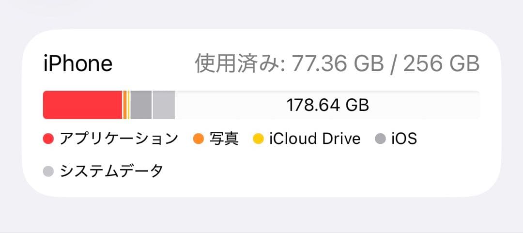 iPhone13 256gb グリーン　ジャンク　操作良好　SIMフリー