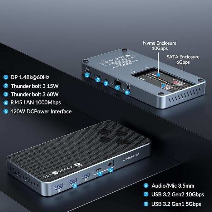 Thunderbolt 3対応ドッキングステーションとM.2 SSD外付けケース