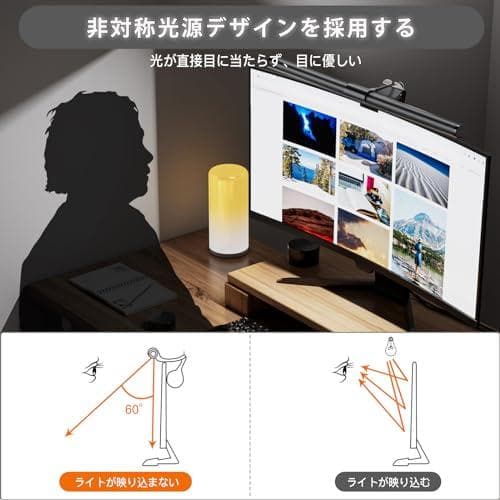 Iseebiz モニターライト リモコン付き バーライト デスクライト 41cm