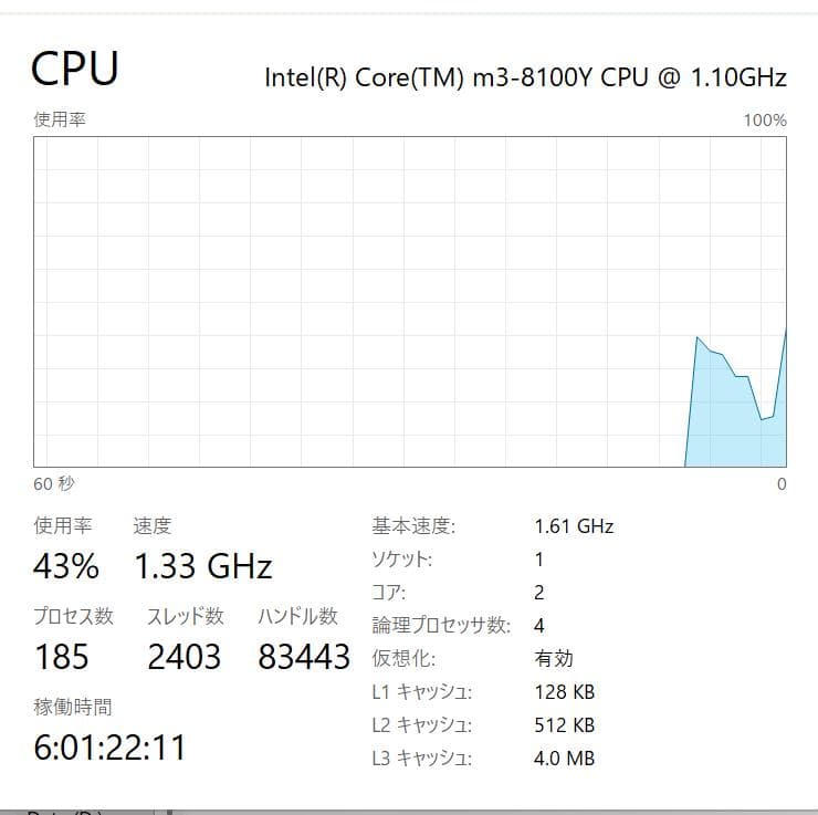 Microsoft、Surface Go 2、８GB、128GB NVMe