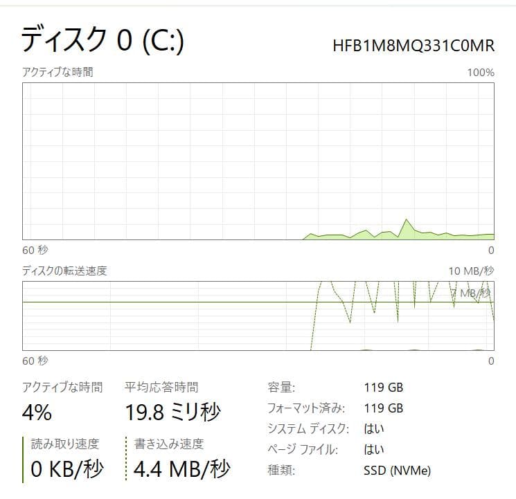 Microsoft、Surface Go 2、８GB、128GB NVMe