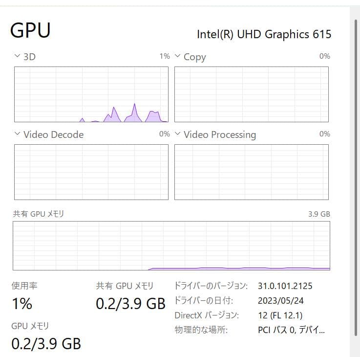 Microsoft、Surface Go 2、８GB、128GB NVMe