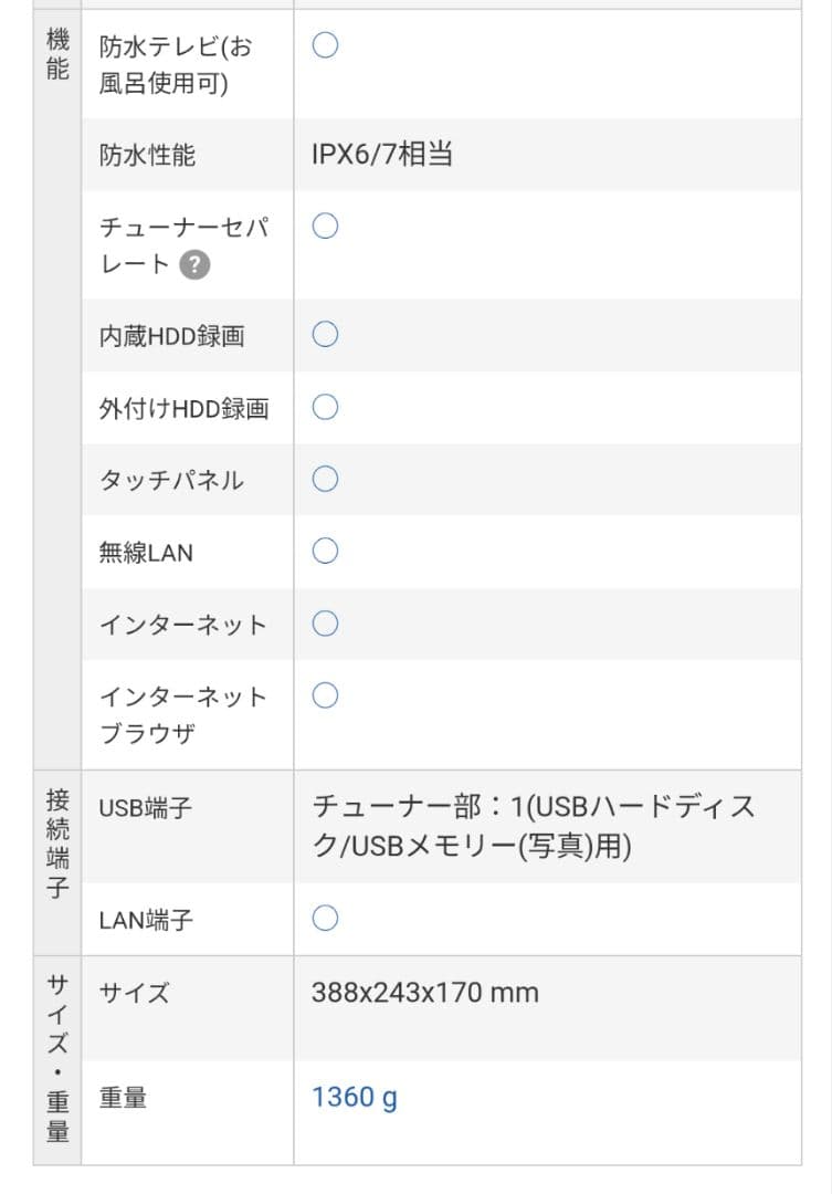 SHARP AQUOS 2T-C16AP ポータブル液晶カラーテレビ