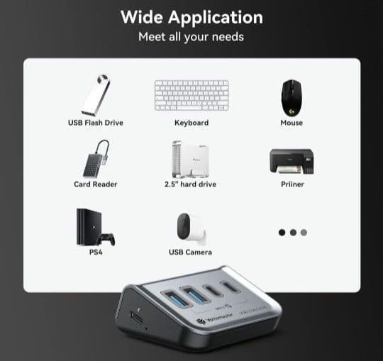 USB 4ポート Type C - USB  2USB-A & 2USB-C付き