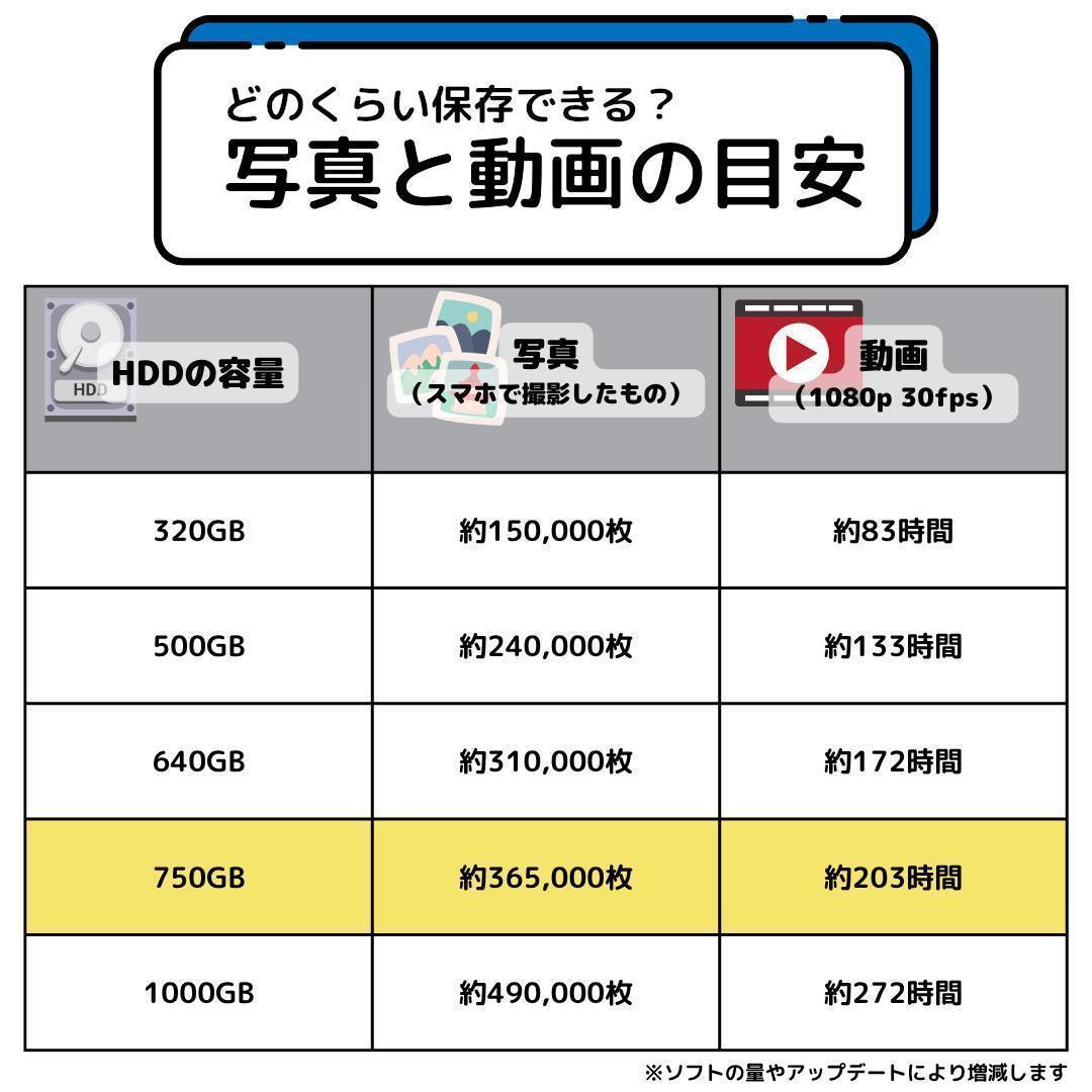 Windows11ノートパソコン✨オフィス付き✨Acer大容量HDD　Wi-Fi