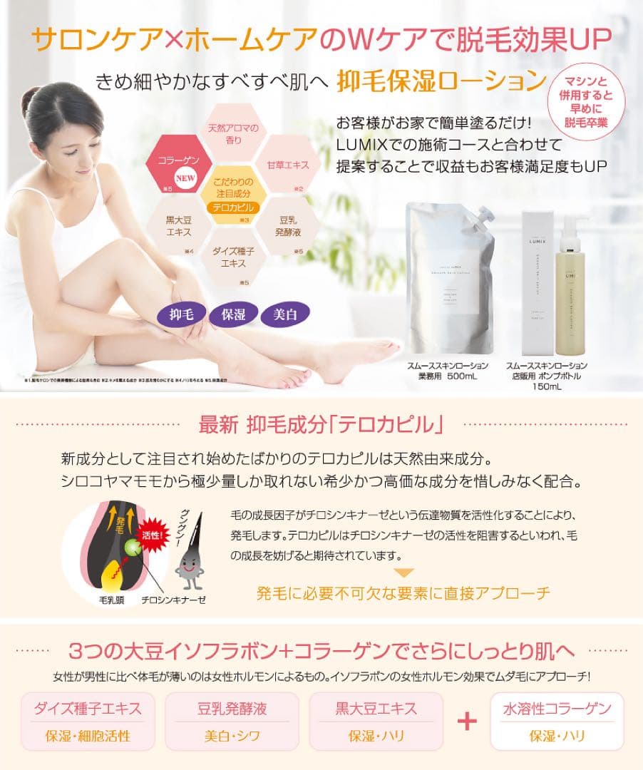 LUMIX エストラボ　スムーススキンローション(業務用) 500mL