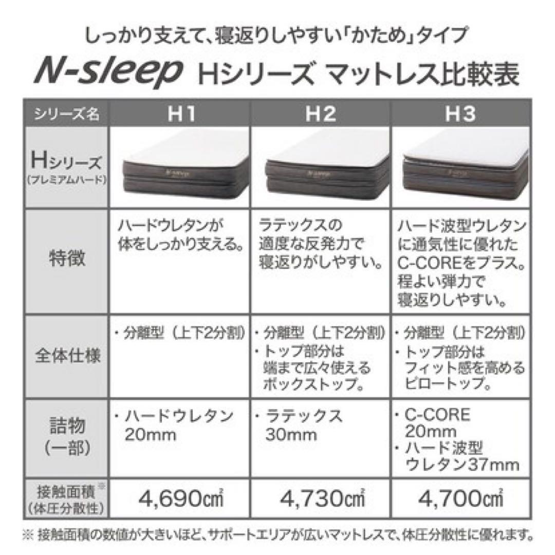 美品！ニトリNスリープマットレス H1-CR シングル[即日発送可能]