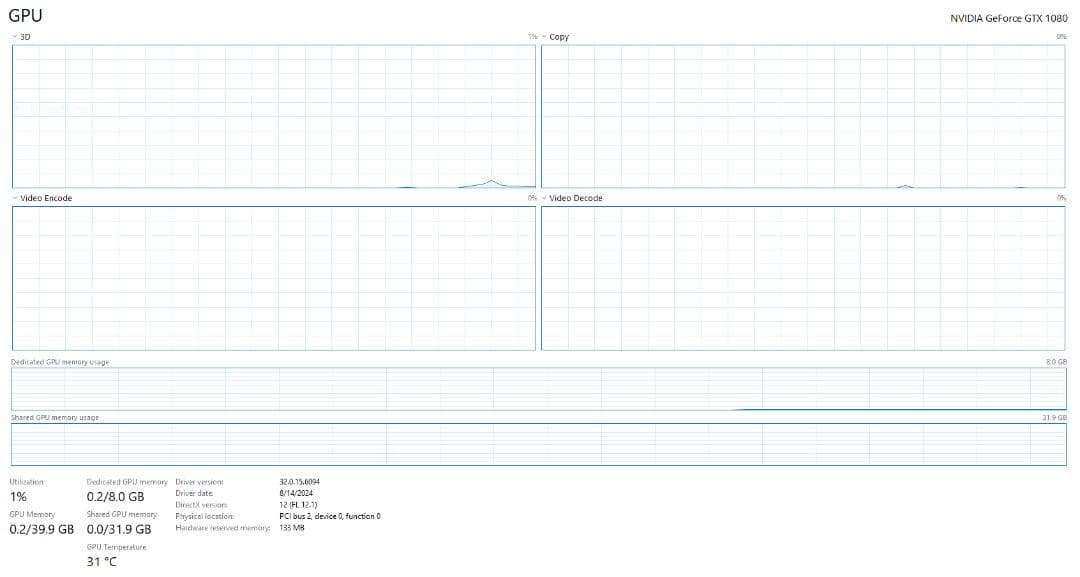 グラフィックボード・グラボ・ビデオカード NVIDIA ELSA GeForce GTX 1080 8GB