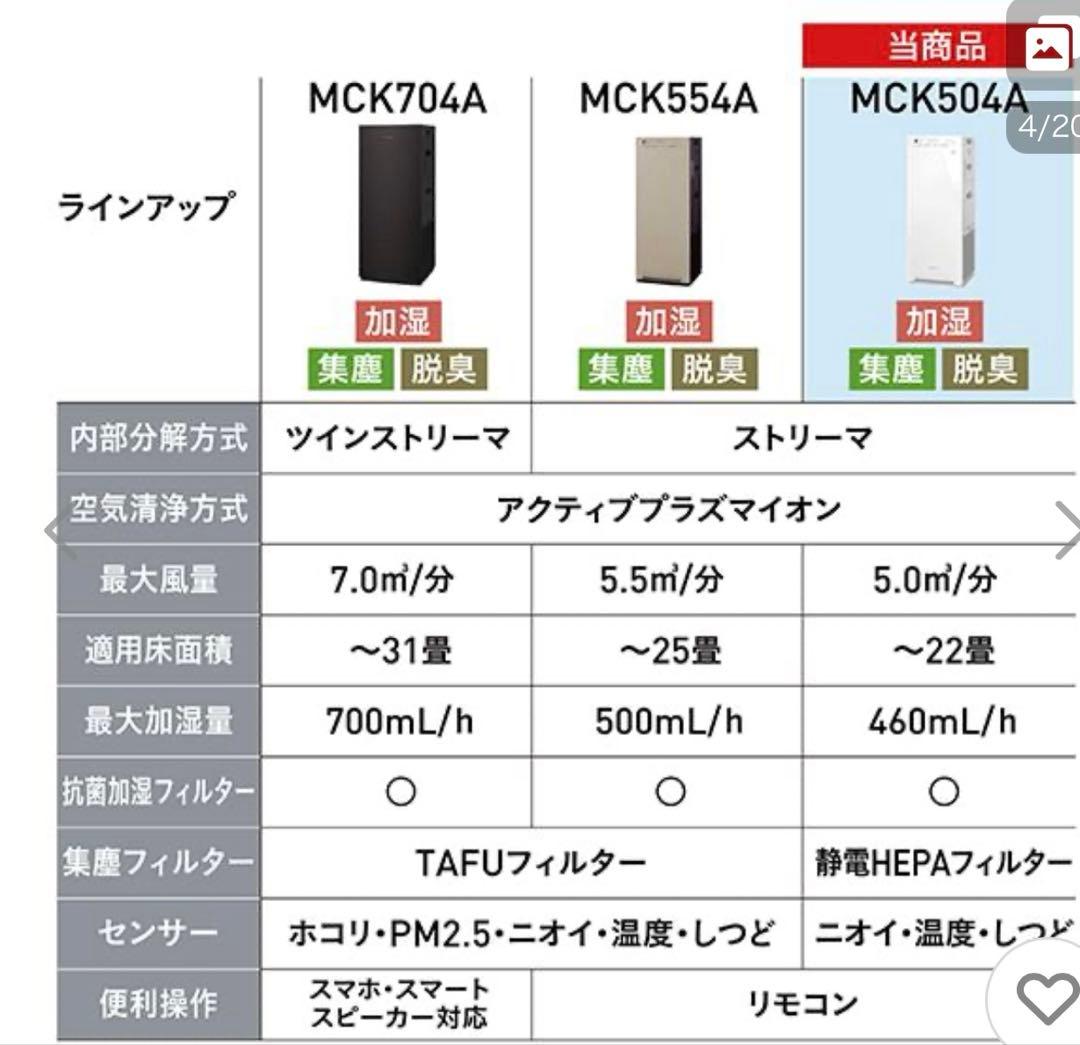 ダイキン 空気清浄機 MCK504A-W 2024年製