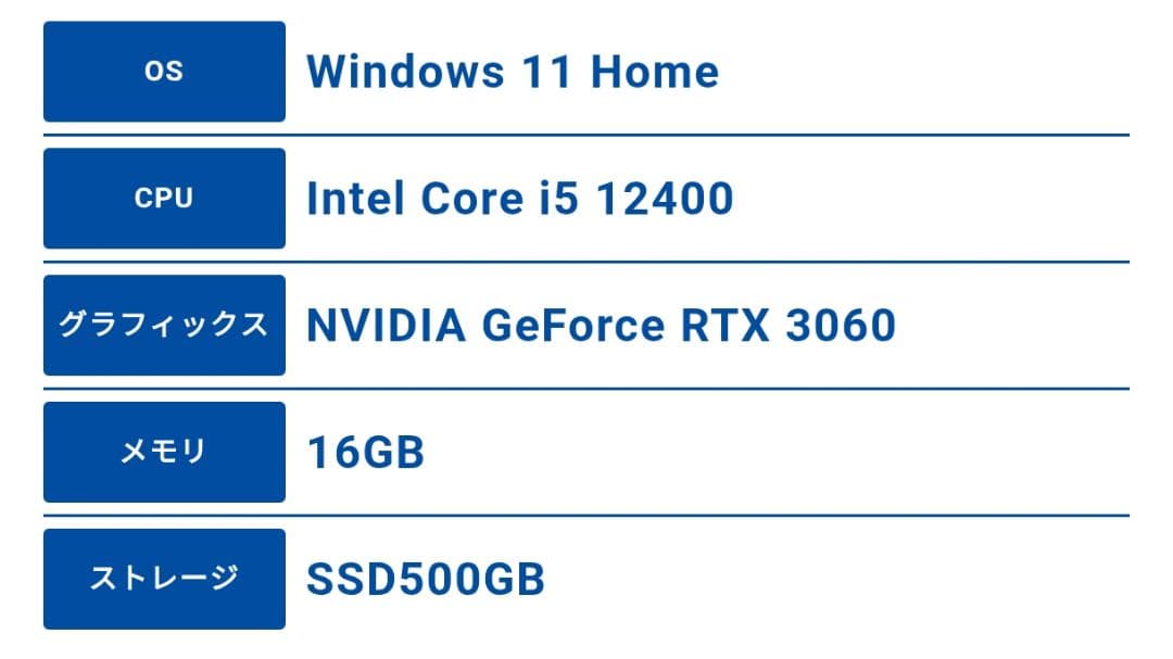 GALLERIA デスクトップIntel i5 RTX 3060　メモリ32GB