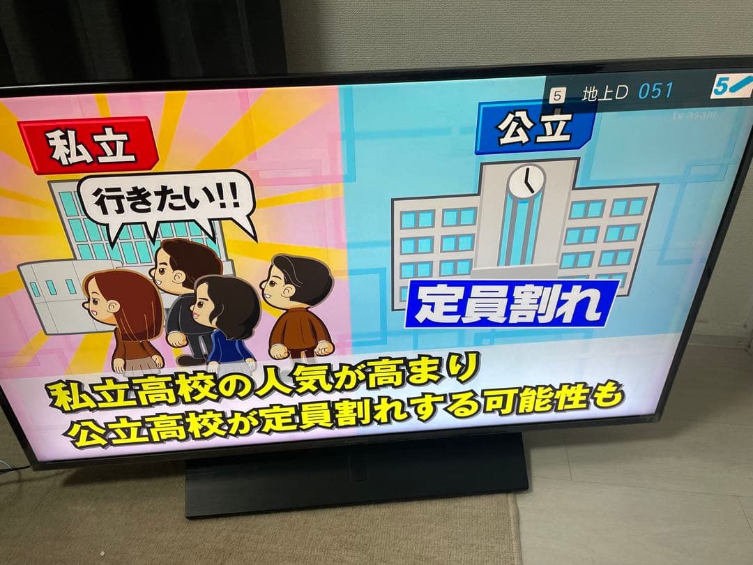 ★Panasonic VIERA 4K液晶テレビ43V型　TH-43HX850