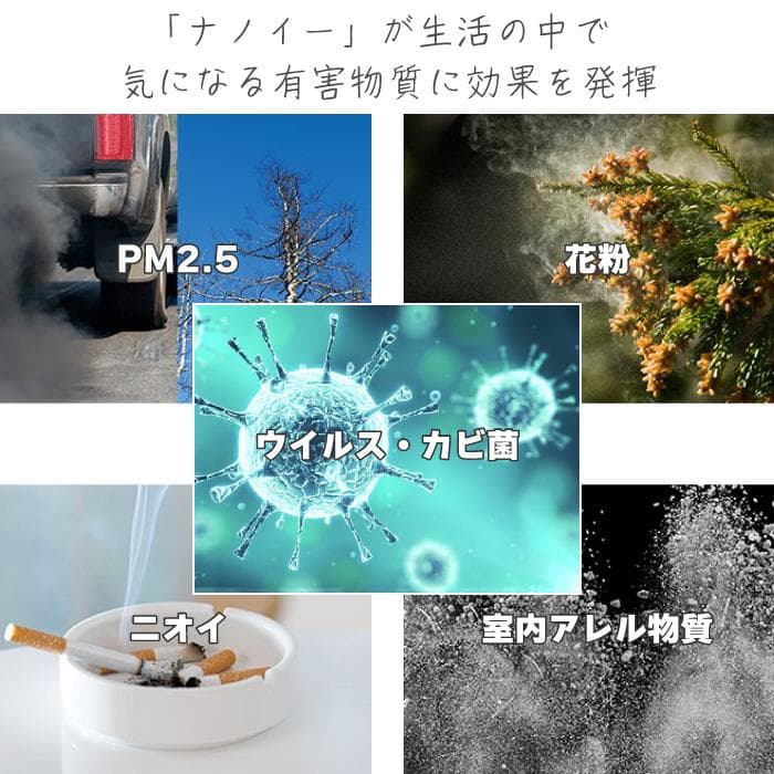 H*︎様 新品 未使用 Panasonic ナノイー 加湿空気清浄機 F-VX4