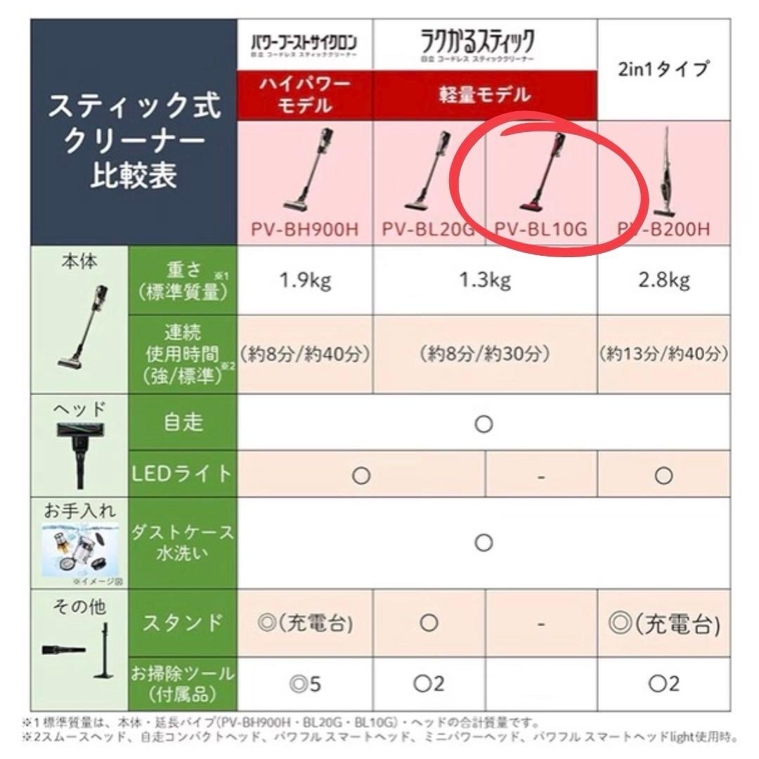 HITACHI 日立 ラクかるスティック PV-BL10G サイクロン 充電式