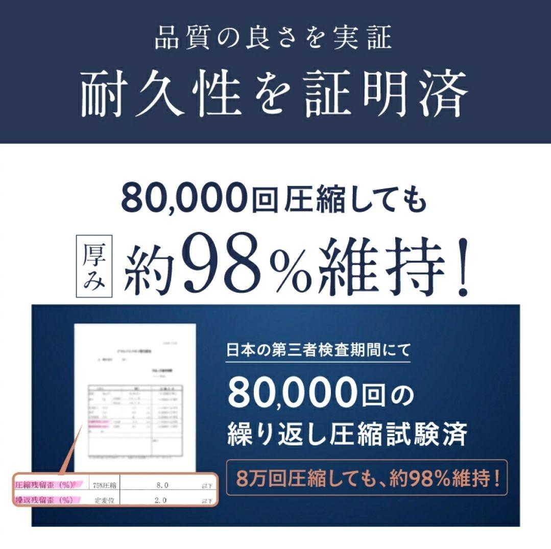 プレミアムマットレス モデル3R シングル