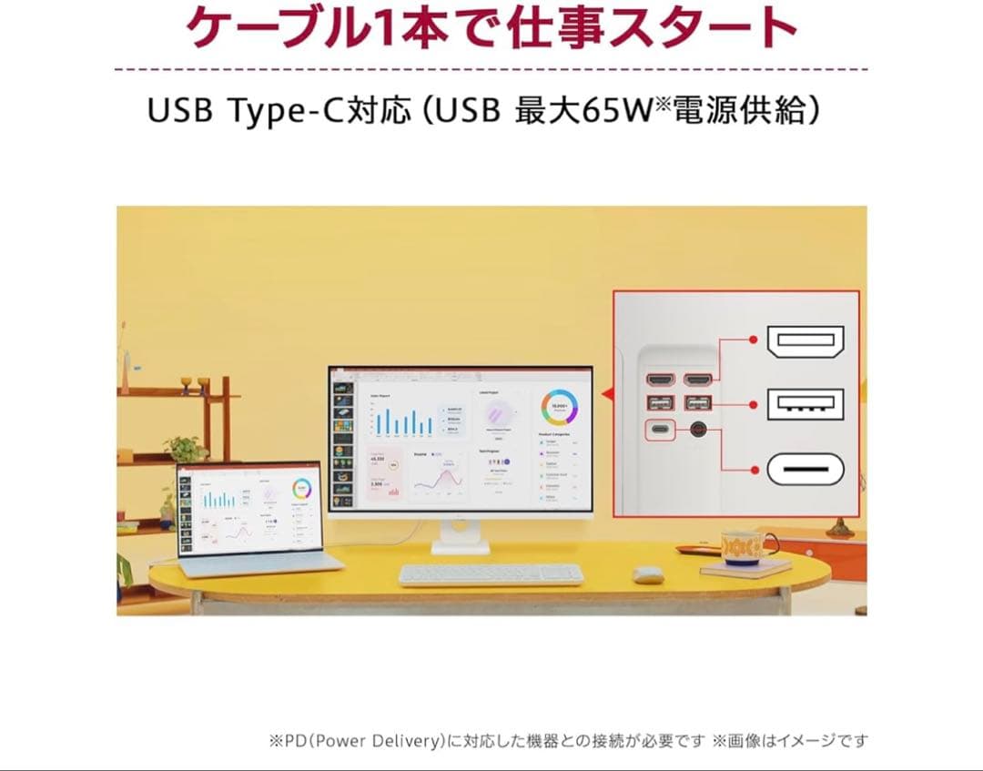 4月購入:32インチ【LG スマートモニター ディスプレイ】 32SR73U-W