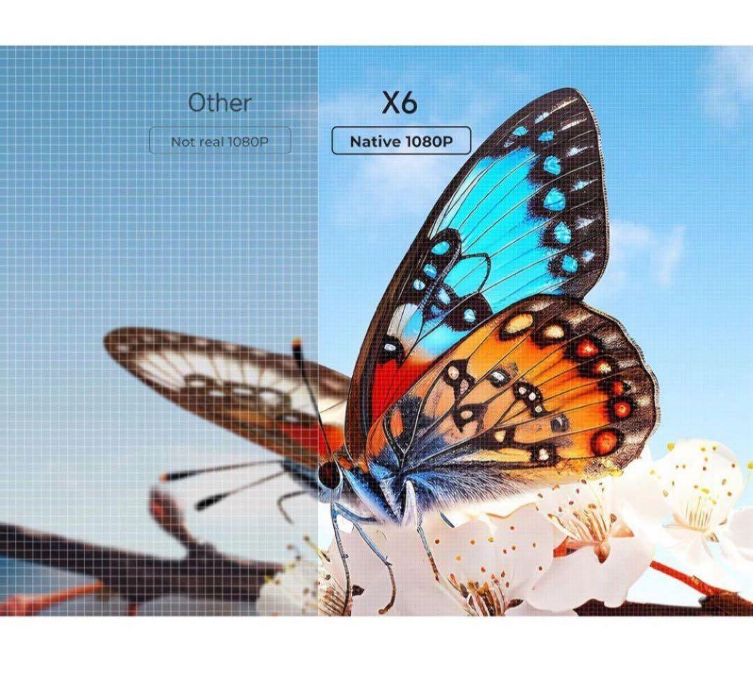 【新品】TOPTRO X6 Android TV プロジェクター