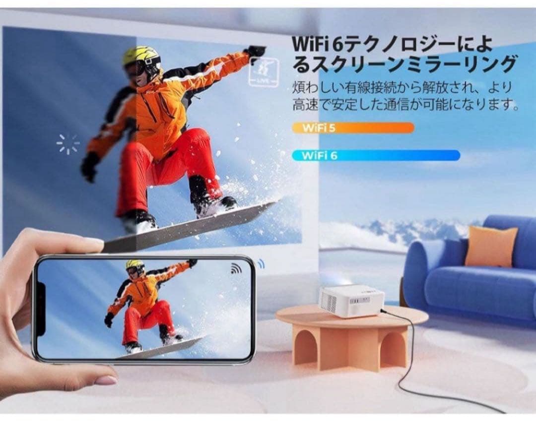 【新品】TOPTRO X6 Android TV プロジェクター