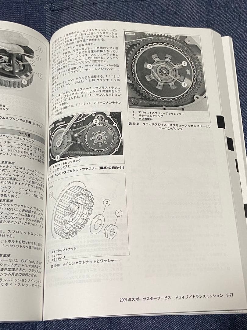 2009 SPORTSTER® サービスマニュアル