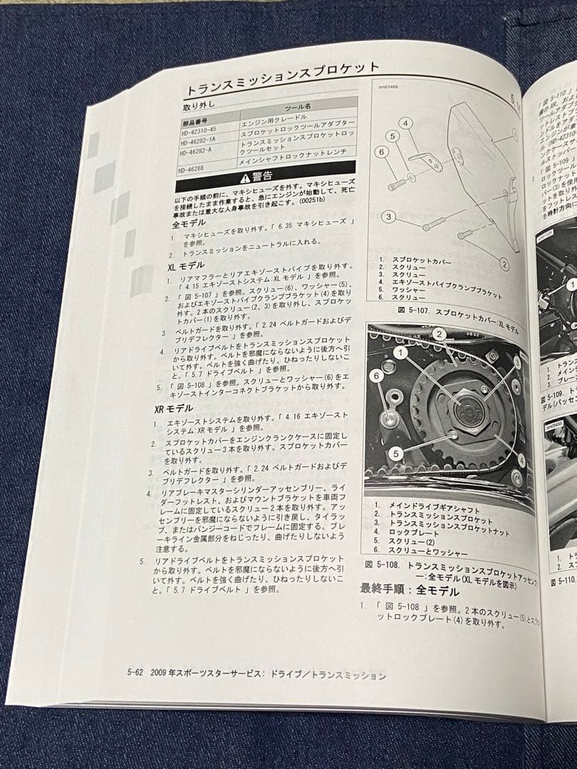 2009 SPORTSTER® サービスマニュアル