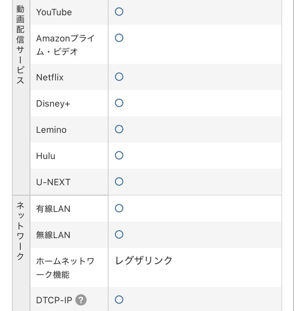 東芝 液晶テレビ REGZA 43Z730X 43V型 2021年製