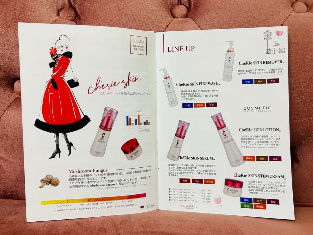 リアボーテシェリースキンシリーズ(未開封品)4点定価41,360円