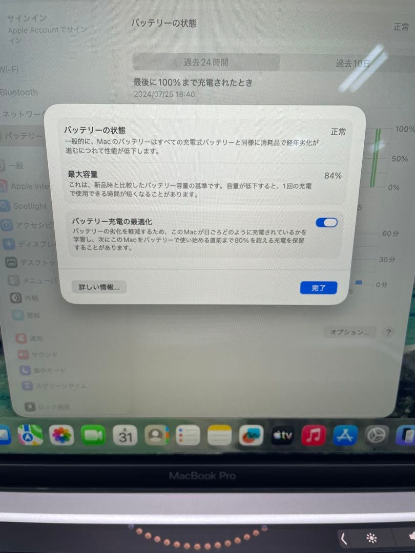 MacBook Pro 13インチ M1 2020 8GB/256GB