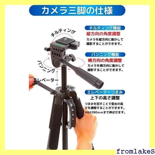 《送料無料》 一眼レフ レンズメンテナンスキット付 セット 者にピッタリ 248