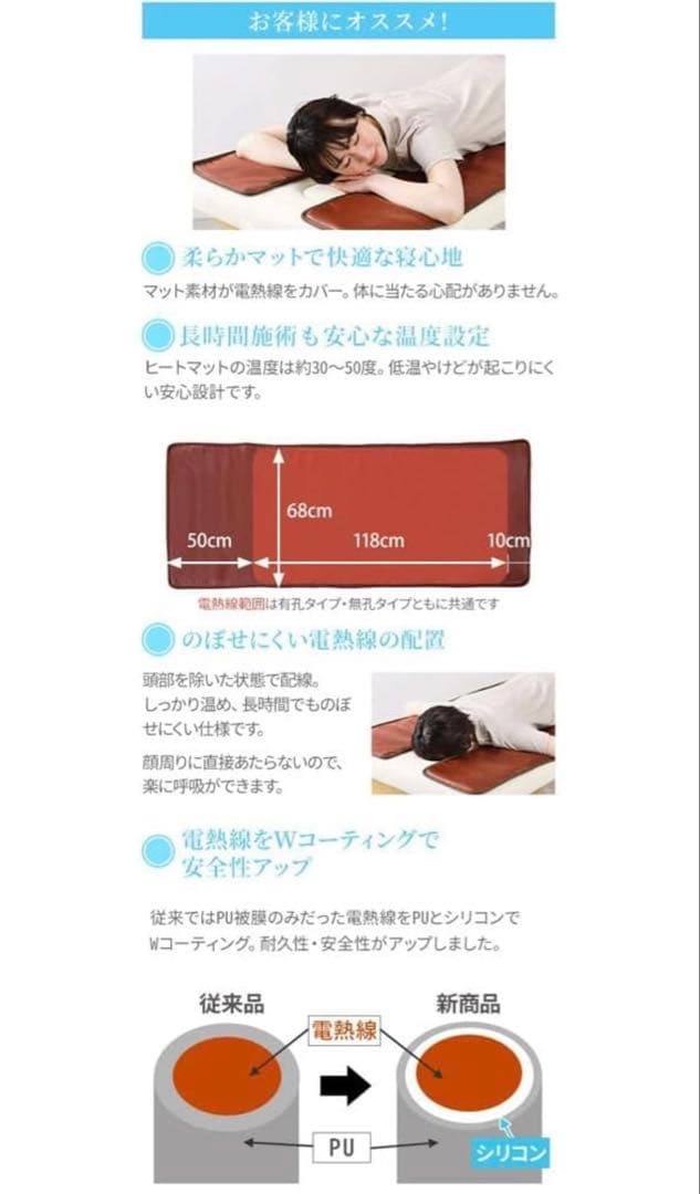 ヒートマット　セブンエステ　レギュラーサイズ