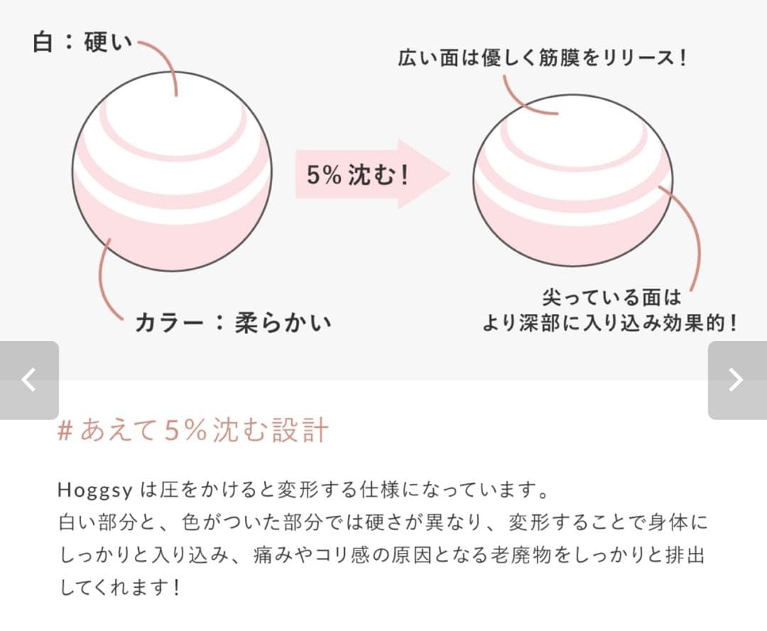 ⭐︎ユミコアボディー⭐︎ホグッシーローラー＆ホグッシーボール