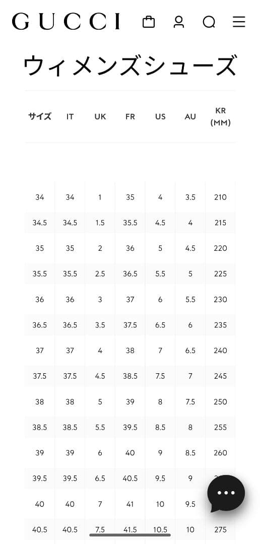 GUCCI　ホースビットローファー　ヨルダーン　黒　36　1/2