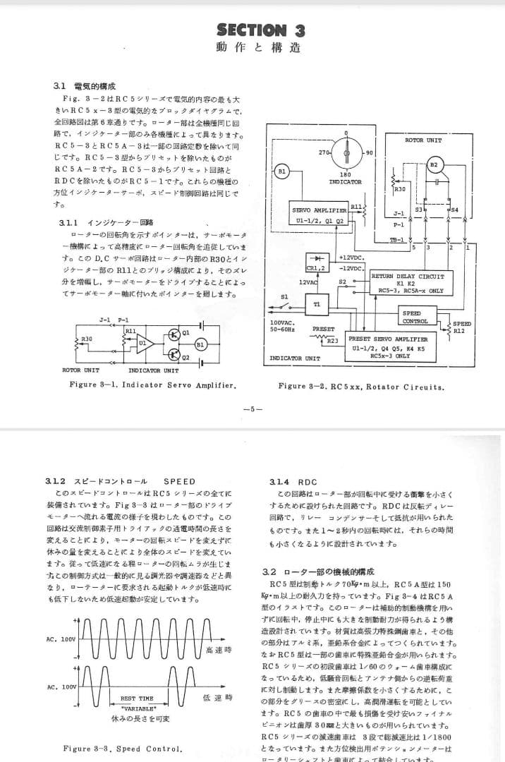クリエートデザイン ローテーター RC5-3