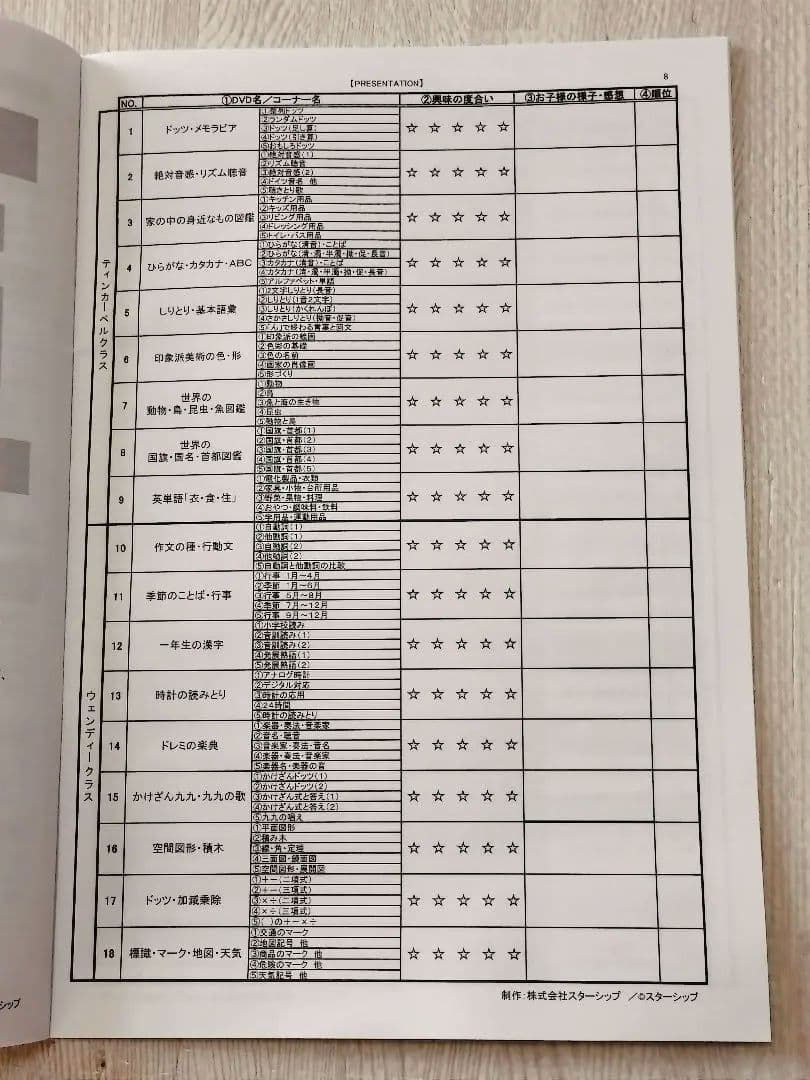 星みつる式　秀逸フラッシュ ジーニアス全36巻
