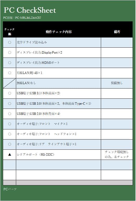 Windowsデスクトップ Core i3-10100 3.6GHz/8GB/128GB