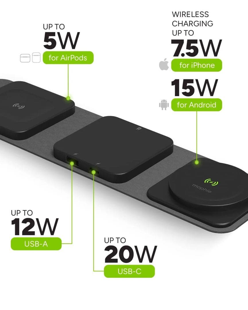 スマホアクセサリー mophie snap+ multi-device travel charger