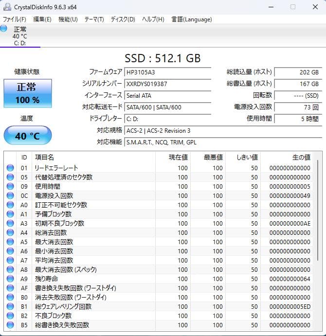 【新品SSD512GB,Office】 Win11 pro DELL PC