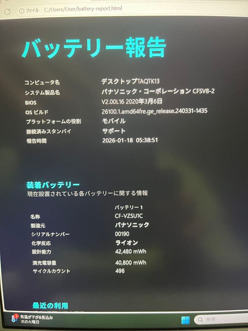 CF-SV8 ノートPC Intel Core i5