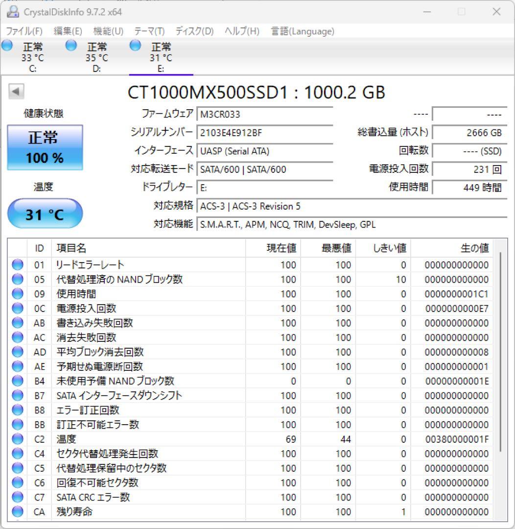 クルーシャル MX500 1TB 2.5インチSSD