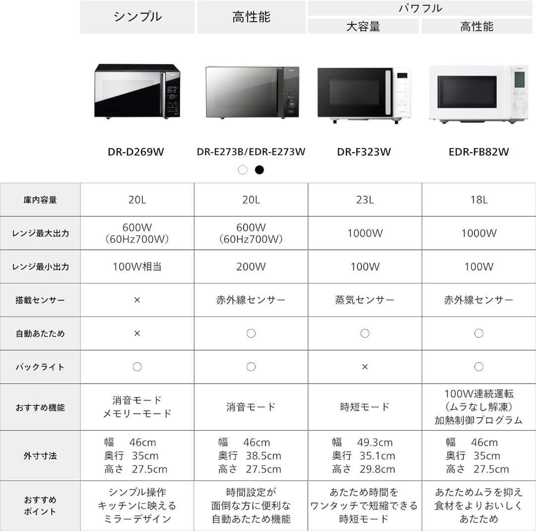 TWINBIRD(ツインバード) 電子レンジ　DR-D269B