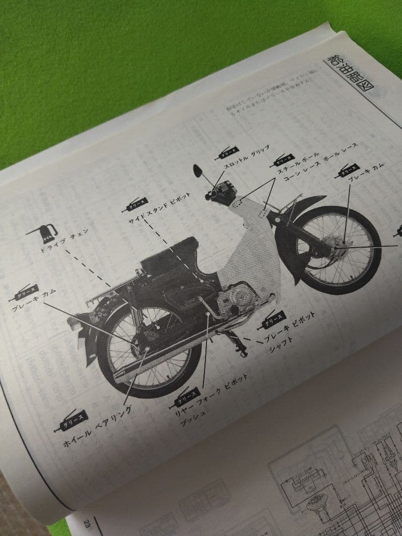 ★ホンダ スーパーカブ 50-70-90 　リトルカブ　サービスマニュアル
